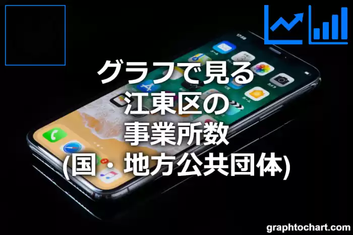 グラフで見る江東区の事業所数（国・地方公共団体）は多い？少い？(推移グラフと比較)