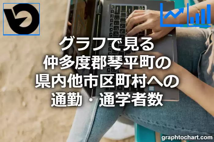 グラフで見る仲多度郡琴平町の県内他市区町村への通勤・通学者数は多い？少い？(推移グラフと比較)