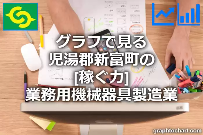 グラフで見る児湯郡新富町の業務用機械器具製造業の「稼ぐ力」は高い？低い？(推移グラフと比較)