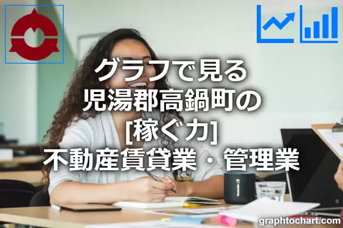 グラフで見る児湯郡高鍋町の不動産賃貸業・管理業の「稼ぐ力」は高い？低い？(推移グラフと比較)