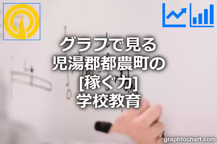 グラフで見る児湯郡都農町の学校教育の「稼ぐ力」は高い？低い？(推移グラフと比較)