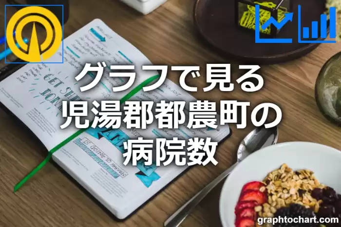 グラフで見る児湯郡都農町の病院数は多い？少い？(推移グラフと比較)