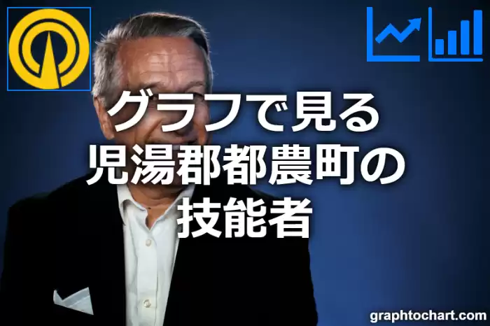 グラフで見る児湯郡都農町の技能者は多い？少い？(推移グラフと比較)