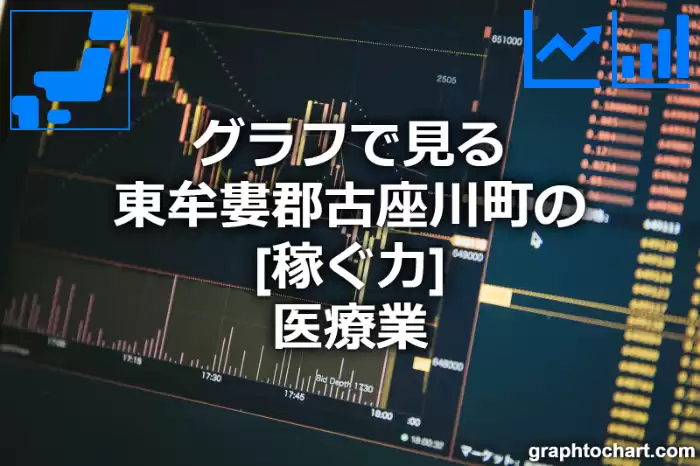グラフで見る東牟婁郡古座川町の医療業の「稼ぐ力」は高い？低い？(推移グラフと比較)