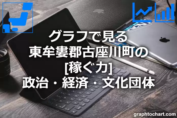 グラフで見る東牟婁郡古座川町の政治・経済・文化団体の「稼ぐ力」は高い？低い？(推移グラフと比較)