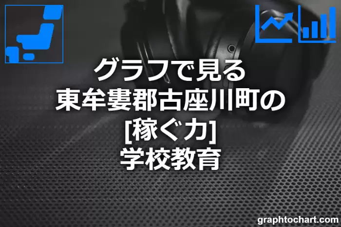 グラフで見る東牟婁郡古座川町の学校教育の「稼ぐ力」は高い？低い？(推移グラフと比較)