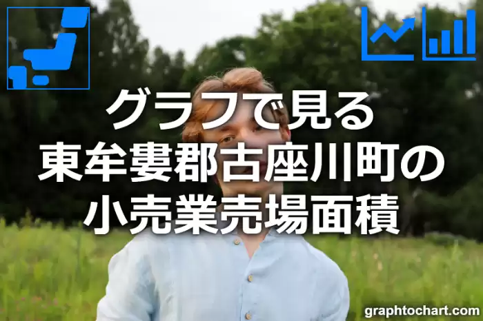 グラフで見る東牟婁郡古座川町の小売業売場面積は広い？狭い？(推移グラフと比較)