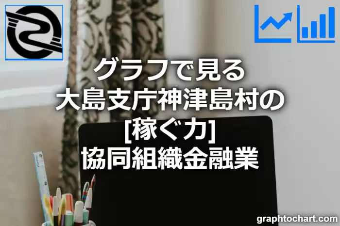 グラフで見る大島支庁神津島村の協同組織金融業の「稼ぐ力」は高い？低い？(推移グラフと比較)