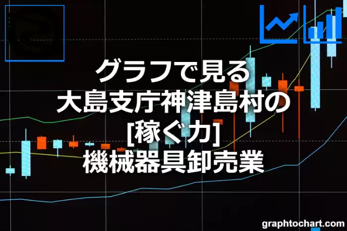 グラフで見る大島支庁神津島村の機械器具卸売業の「稼ぐ力」は高い？低い？(推移グラフと比較)