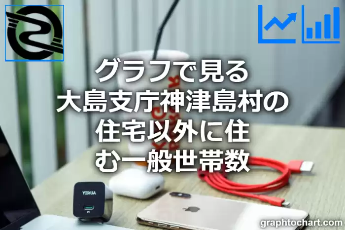 グラフで見る大島支庁神津島村の住宅以外に住む一般世帯数は多い？少い？(推移グラフと比較)