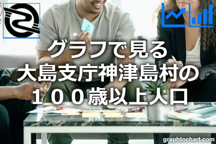 グラフで見る大島支庁神津島村の１００歳以上人口は多い？少い？(推移グラフと比較)