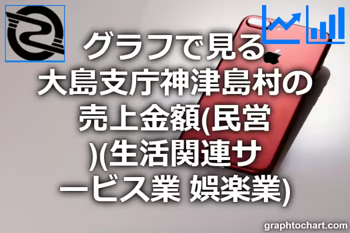 グラフで見る大島支庁神津島村の生活関連サービス業，娯楽業の売上金額（民営）は高い？低い？(推移グラフと比較)