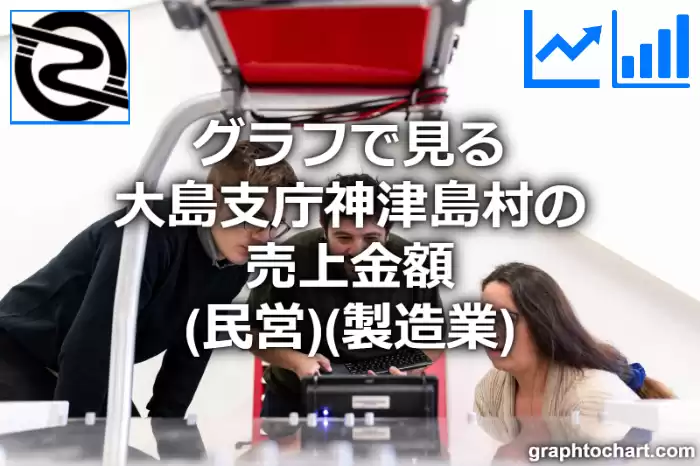 グラフで見る大島支庁神津島村の製造業の売上金額（民営）は高い？低い？(推移グラフと比較)