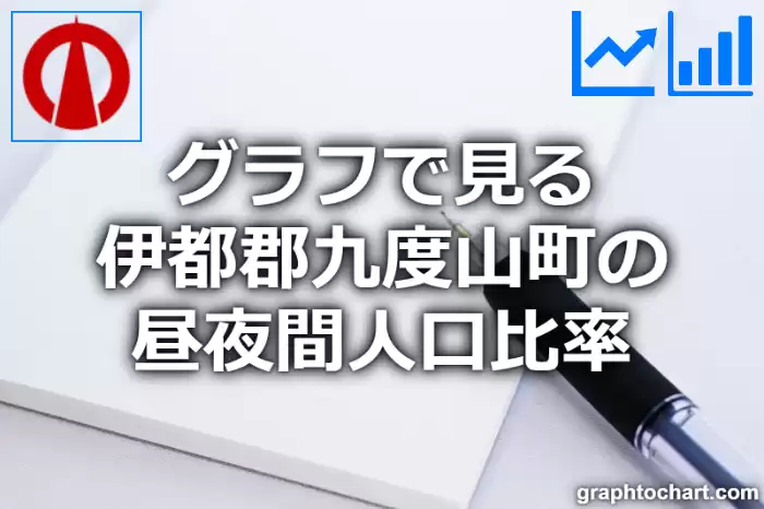 グラフで見る伊都郡九度山町の昼夜間人口比率は高い？低い？(推移グラフと比較)