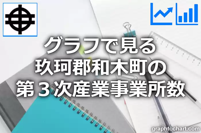 グラフで見る玖珂郡和木町の第３次産業事業所数は多い？少い？(推移グラフと比較)