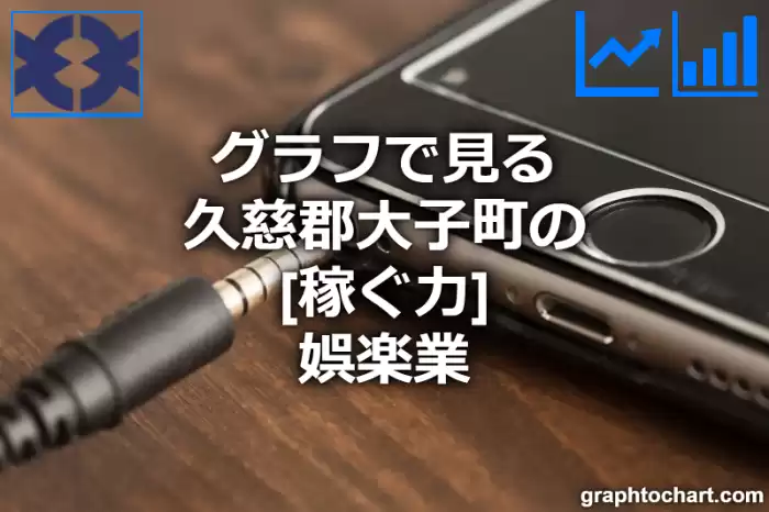 グラフで見る久慈郡大子町の娯楽業の「稼ぐ力」は高い？低い？(推移グラフと比較)