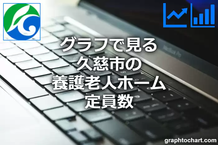 グラフで見る久慈市の養護老人ホーム定員数は多い？少い？(推移グラフと比較)