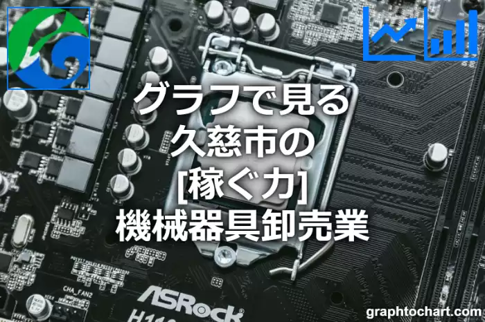 グラフで見る久慈市の機械器具卸売業の「稼ぐ力」は高い？低い？(推移グラフと比較)