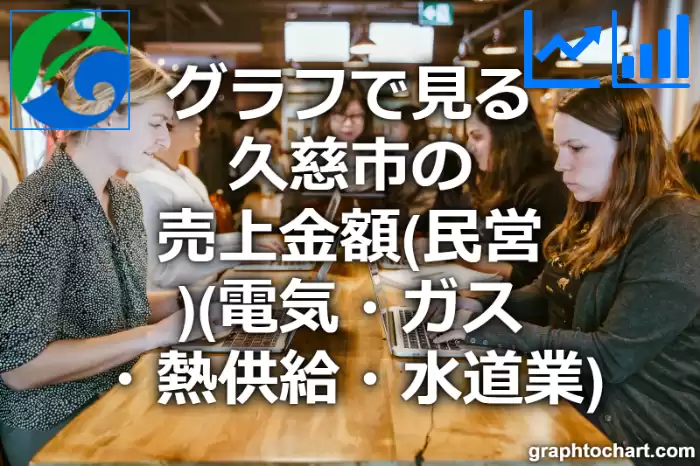 グラフで見る久慈市の電気・ガス・熱供給・水道業の売上金額（民営）は高い？低い？(推移グラフと比較)