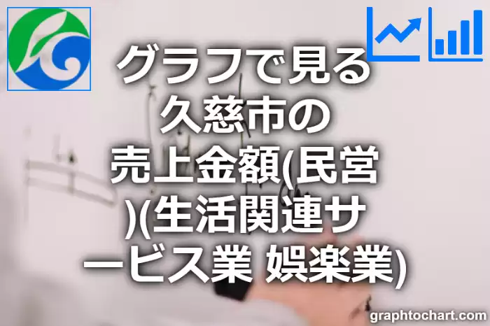 グラフで見る久慈市の生活関連サービス業，娯楽業の売上金額（民営）は高い？低い？(推移グラフと比較)