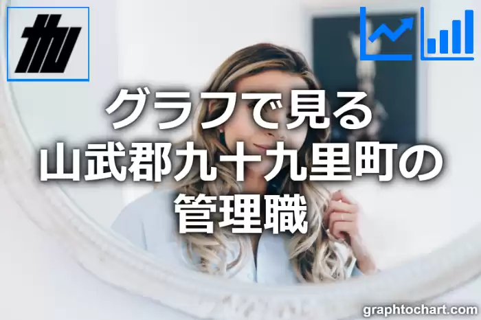 グラフで見る山武郡九十九里町の管理職は多い？少い？(推移グラフと比較)