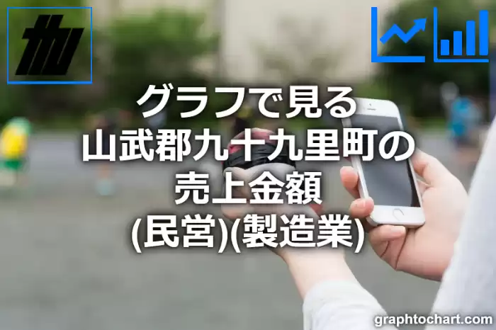 グラフで見る山武郡九十九里町の製造業の売上金額（民営）は高い？低い？(推移グラフと比較)