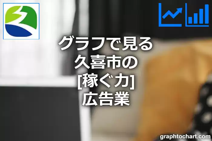 グラフで見る久喜市の広告業の「稼ぐ力」は高い？低い？(推移グラフと比較)