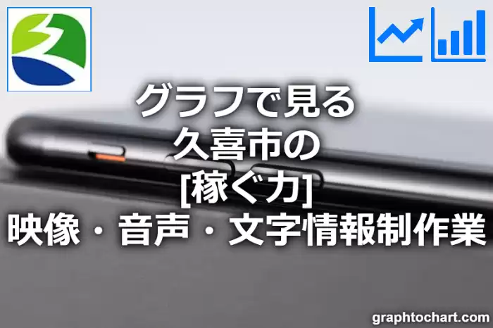 グラフで見る久喜市の映像・音声・文字情報制作業の「稼ぐ力」は高い？低い？(推移グラフと比較)