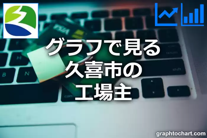 グラフで見る久喜市の工場主は多い？少い？(推移グラフと比較)