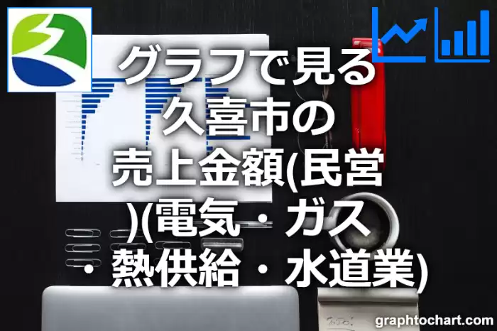 グラフで見る久喜市の電気・ガス・熱供給・水道業の売上金額（民営）は高い？低い？(推移グラフと比較)
