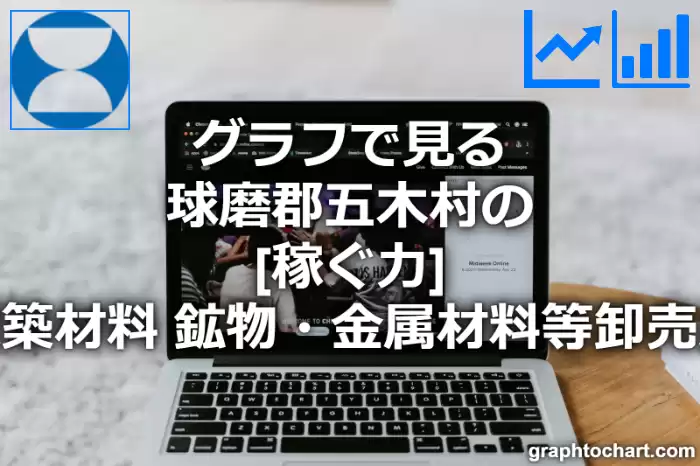 グラフで見る球磨郡五木村の建築材料，鉱物・金属材料等卸売業の「稼ぐ力」は高い？低い？(推移グラフと比較)