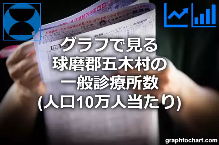 グラフで見る球磨郡五木村の一般診療所数（人口10万人当たり）は多い？少い？(推移グラフと比較)