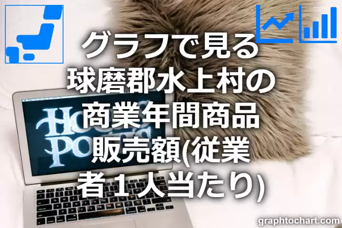 グラフで見る球磨郡水上村の商業年間商品販売額（従業者１人当たり）は高い？低い？(推移グラフと比較)