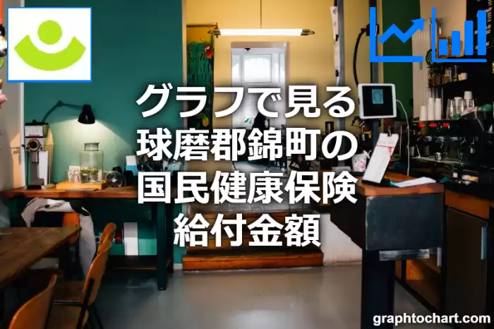 グラフで見る球磨郡錦町の国民健康保険給付金額は高い？低い？(推移グラフと比較)