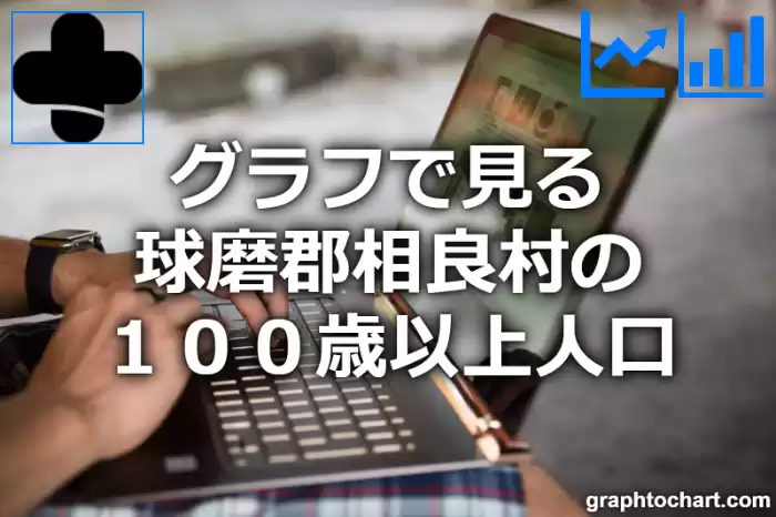 グラフで見る球磨郡相良村の１００歳以上人口は多い？少い？(推移グラフと比較)