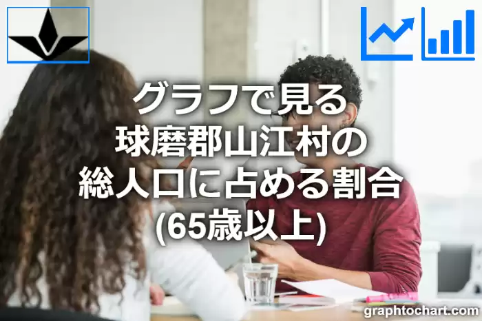 グラフで見る球磨郡山江村の高齢者人口の割合は高い？低い？(推移グラフと比較)