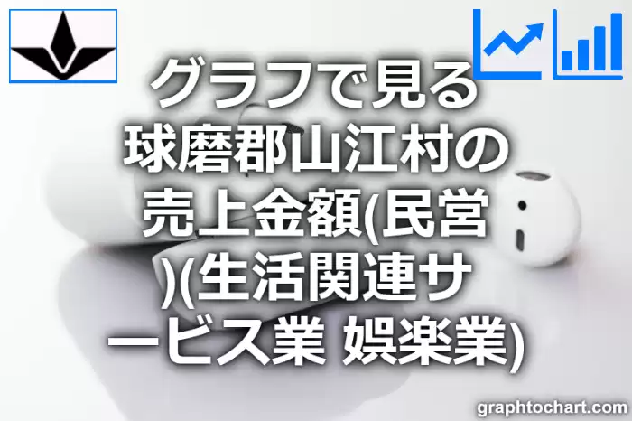 グラフで見る球磨郡山江村の生活関連サービス業，娯楽業の売上金額（民営）は高い？低い？(推移グラフと比較)