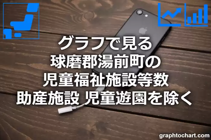 グラフで見る球磨郡湯前町の児童福祉施設等数（助産施設，児童遊園を除く）は多い？少い？(推移グラフと比較)