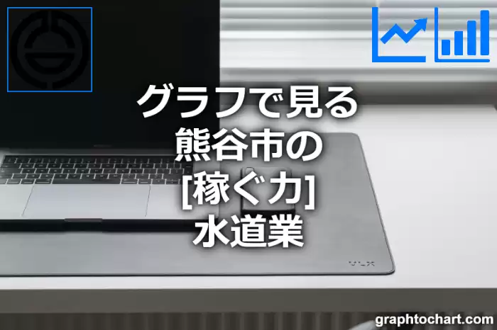 グラフで見る熊谷市の水道業の「稼ぐ力」は高い？低い？(推移グラフと比較)