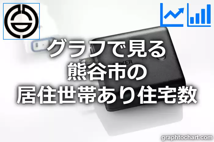 グラフで見る熊谷市の居住世帯あり住宅数は多い？少い？(推移グラフと比較)