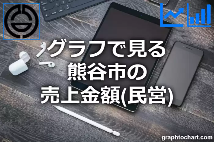 グラフで見る熊谷市の売上金額（民営）は高い？低い？(推移グラフと比較)