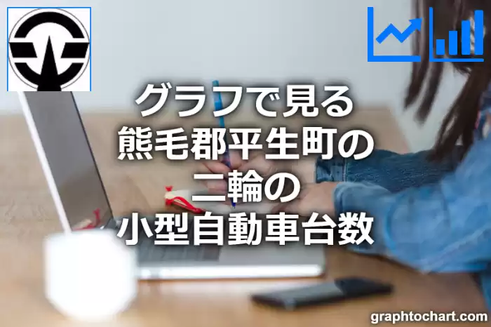 グラフで見る熊毛郡平生町の二輪の小型自動車台数は多い？少い？(推移グラフと比較)