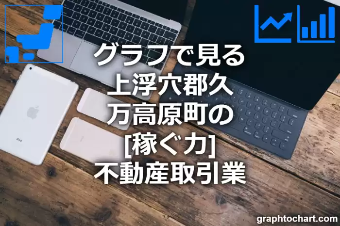 グラフで見る上浮穴郡久万高原町の不動産取引業の「稼ぐ力」は高い？低い？(推移グラフと比較)