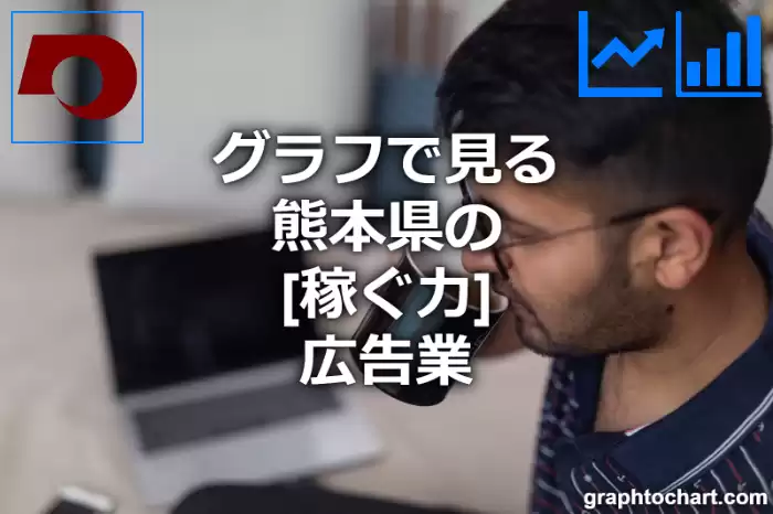 グラフで見る熊本県の広告業の「稼ぐ力」は高い？低い？(推移グラフと比較)