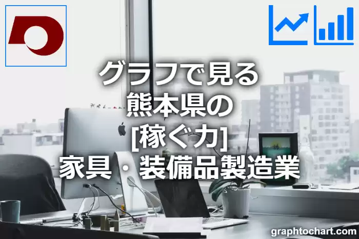 グラフで見る熊本県の家具・装備品製造業の「稼ぐ力」は高い？低い？(推移グラフと比較)