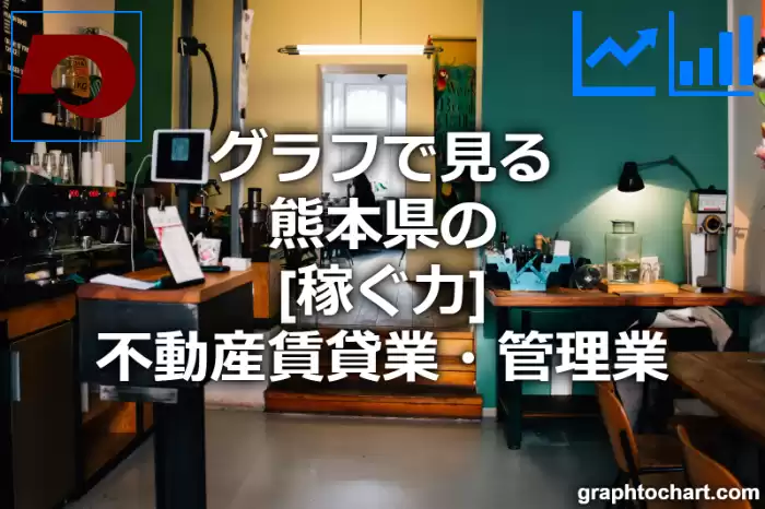 グラフで見る熊本県の不動産賃貸業・管理業の「稼ぐ力」は高い？低い？(推移グラフと比較)