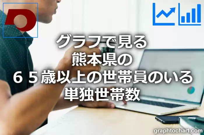 グラフで見る熊本県の６５歳以上の世帯員のいる単独世帯数は多い？少い？(推移グラフと比較)