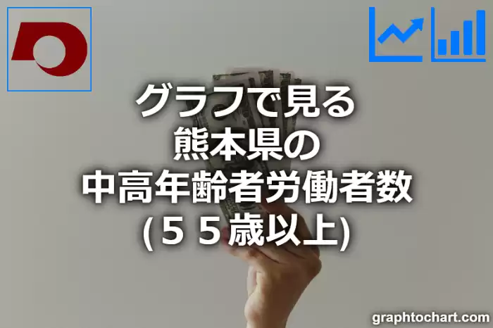 グラフで見る熊本県の中高年齢者労働者数（５５歳以上）は多い？少い？(推移グラフと比較)