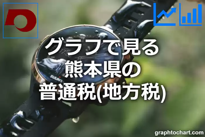 グラフで見る熊本県の普通税（地方税）は高い？低い？(推移グラフと比較)