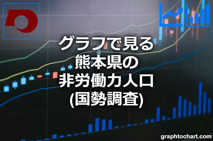 グラフで見る熊本県の非労働力人口は多い？少い？(推移グラフと比較)